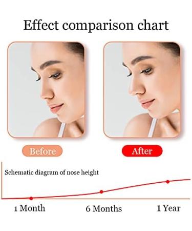 Jieri Nose Shaper Lifter Clip - Nose Slimmer & Reshaper for Men & Women - Effective Nose Straightener Wide Nose Solution - International Shipping Available - Buy Online on SooperMarket.com