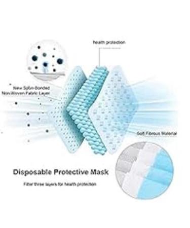 Artnaturals Disposable Ear-Loop Face Masks - 500 Count - Blue - Protects Against Dust & Pollen - Ideal for Everyday Use - Buy Online on SooperMarket.com
