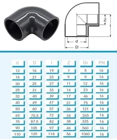 Buy 90 PVC Angle 110mm x 110mm | Durable Adhesive Sleeve | PN 16 | International Shipping Available - Buy Online on SooperMarket.com