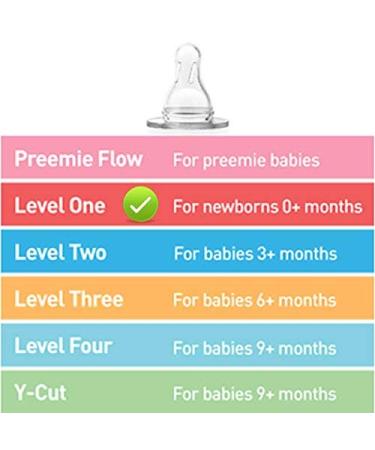 Dr. Brown's 4 oz Baby Bottles - 6 Pack with Vent Option - Buy Online on SooperMarket.com