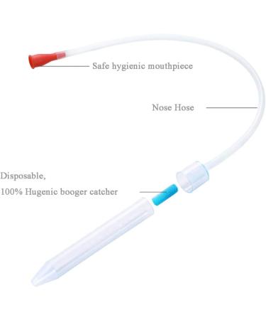Baby Nasal Aspirator with 24 Filters | Safe Mouth Suction for Toddler Congestion Relief | Perfect Baby Shower Gift - Buy Online on SooperMarket.com