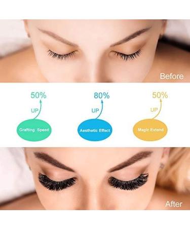 Easy Fan Lashes C-0.07-16mm | C D Curl | Self Fanning Russian Lashes - Buy Online on SooperMarket.com