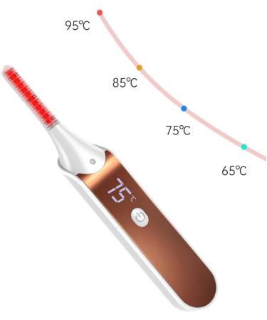 Buy Gears 4 Curler: Portable Heated Electric Eyelash Curler - Reusable Makeup Tool for Perfect Lashes Worldwide - Buy Online on SooperMarket.com