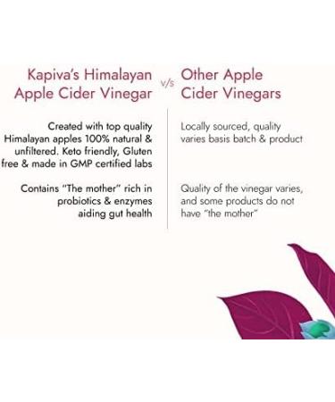 Avoka Naturals Kapiva Himalayan Apple Cider Vinegar - 500ml - Buy Online on SooperMarket.com