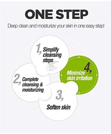 Epielle Make-Up Remover Cloths 30ct 6 Pack - Cleanse Dirt, Oil, Makeup & Mascara. Watermelon, Cucumber, Vitamin C - Beauty Gifts - Buy Online on SooperMarket.com