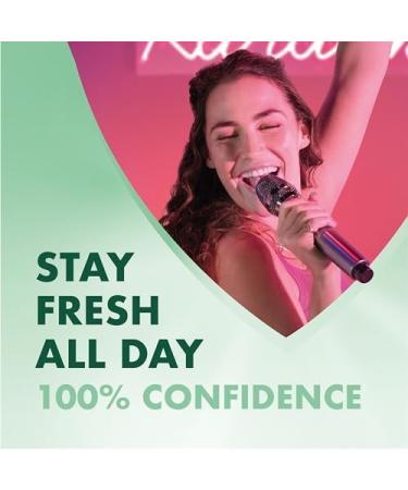 Mitchum Powder Fresh Anti-Perspirant Deodorant Powder Fresh 200ml - Buy Online on SooperMarket.com