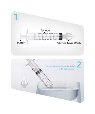 Lodokdre Infant Nasal Aspirator Cleaner Set - 4Pcs Baby Nose Clean Needle with 10ML Rhinitis Nasal Washer - Buy Online on SooperMarket.com