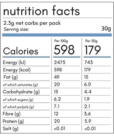Keto Hana Wild Blueberry Vegan Granola - Dairy Free, Low Carb, No Refined Sugars, 4 Bags x 300gr - Buy Online on SooperMarket.com