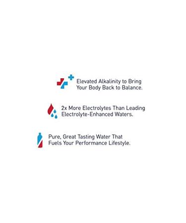 AQUAhydrate Electrolyte Enhanced Water pH9+ 33.8 fl oz - Pack of 12 - Buy Online on SooperMarket.com