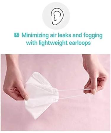 Pack of 10 KF94 Certified Premium 4-Layer Face Masks - Made in Korea Disposable Safety Dust Covers for Adults - Individual Packaged - White - Buy Online on SooperMarket.com