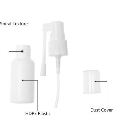30ml Empty Portable Nasal Spray Bottles - Refillable Plastic Atomizer Travel & Home Use 5 Pack - Buy Online on SooperMarket.com