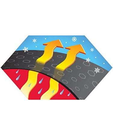 McDavid 6579 uCool Compression Arm Sleeves - Cooling & UV Protection for Running Adults - Buy Online on SooperMarket.com