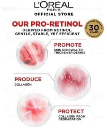 L'Oreal Revitalift Laser X3 Anti Aging Cream 50ml - Buy Online on SooperMarket.com