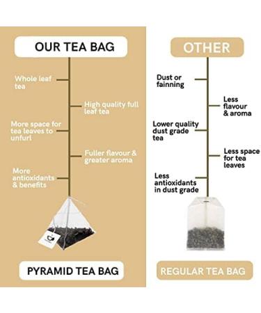 Teacurry Women Fertility Tea - 1 Month 30 Teabags - Helps to Boost Natural Fertility Improve Hormonal Imbalance Preconception Support - Women Fertili Tea - Buy Online on SooperMarket.com