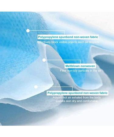 Buy Disposable 3-Layer Breathable Ear-Loop Face Masks - Made in USA Latex Free Adjustable Nose Stripe - Box of 50 | International Shipping Available - Buy Online on SooperMarket.com