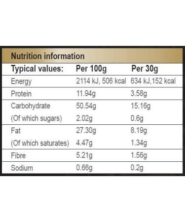 Rani Mix Extra Hot Bombay Mix with Cashews - Premium Quality - Buy Online on SooperMarket.com