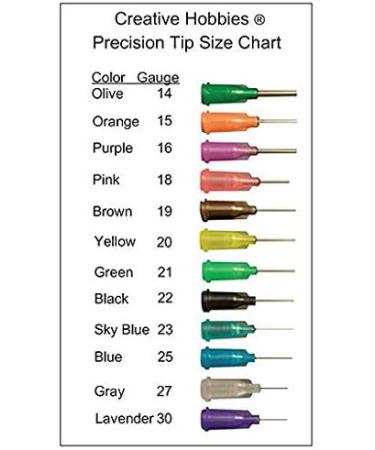 Creative Hobbies 5ml Glue Applicator Syringe with 15 Gauge Precision Tip - Pack of 10 - Buy Online on SooperMarket.com
