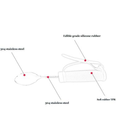 Eating Aids Elderly Auxiliary Tableware Elderly Eating Spoon Elderly Tableware Anti Slip Eating Spoon Tool for Disabled Elderly - Buy Online on SooperMarket.com