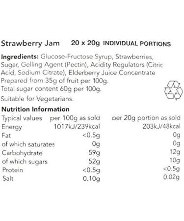Jam Marmalade Individual Assorted Single Portions Mixed Flavours Selection (18 Portions) - Buy Online on SooperMarket.com