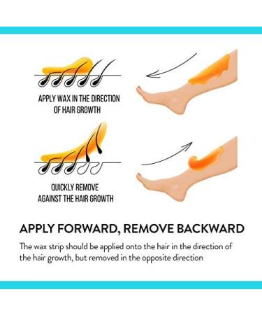 Creip Wax Strips: Hair Removal Kit for Arm, Leg, Brazilian, Underarm & Bikini - 32 Wax Strips - Buy Online on SooperMarket.com