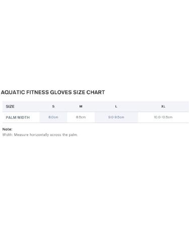 Speedo Aqua Fit Swim Training Gloves - Medium Royal Blue - Buy Online on SooperMarket.com