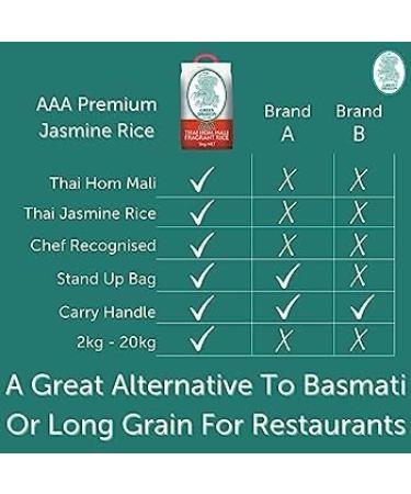 T&L Green Dragon Thai Jasmine Fragrant AAA Rice 10kg - | Delicate Jasmine Aroma | Long Aromatic Grains | Versatile for Various Cuisines | Ethically Sourced Farming | Nutrient-Rich | Gluten-Free - Buy Online on SooperMarket.com