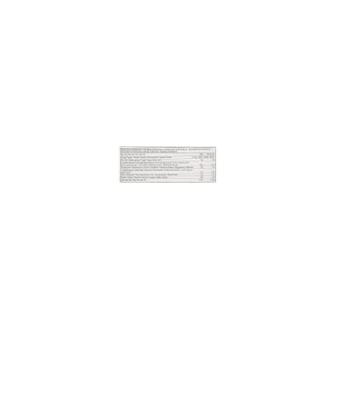 Buy MyProtein Protein White Chocolate 900g | 75g (12 Pack) - Premium Quality Protein Supplement for International Shipping - Buy Online on SooperMarket.com