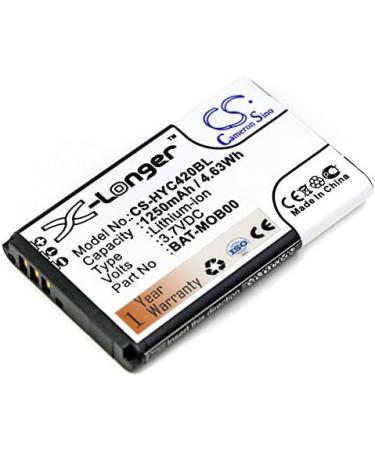 1250mAh BAT-MOB00 3159122 26111710 Battery Replacement for Captuvo SL22 Sled Captuvo SL42 Sled SL62 PS1615000794 55-003233-01 (3.7V)
