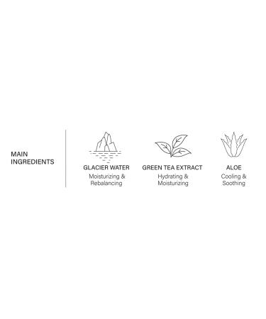 Soo AE Glacier Water Moisture Plumping Mask | Pack of 6 | Hydrating Korean Skincare | Moisturizing Cooling Facial Masks - Buy Online on SooperMarket.com