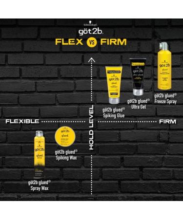 Got2b Spiking Glue 6oz | Strong Hold Styling Gel for Spiky Hair - International Shipping Available - Buy Online on SooperMarket.com