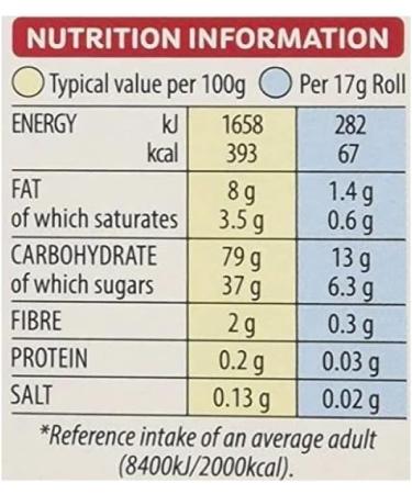 Kelloggs Fruit Winders Rolls Strawberry & Blackcurrent 5 x 17g - Buy Online on SooperMarket.com