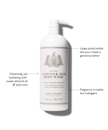 Almond & Aloe Titanic Body Wash 32 Oz - Hydrating Bath Gel for Men & Women | Made in USA - Buy Online on SooperMarket.com