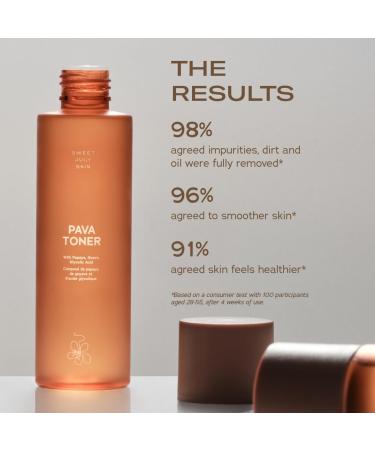 SWEET JULY Skin Pava Toner - Daily Hydrating Facial Toner with Glycolic Acid & Papaya Extract for All Skin Types | Vegan & Clean Formula - 5.1 fl oz - Buy Online on SooperMarket.com