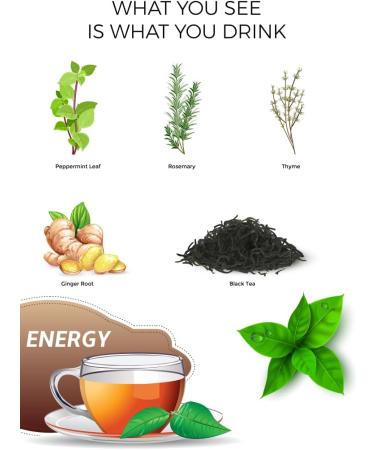 PrimeCove High Energy Tea - Boost Metabolism, Reduce Bloating | Caffeinated Black Tea with Peppermint, Ginger, Thyme & Rosemary - 14 Sachets - Buy Online on SooperMarket.com