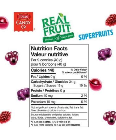 Realfruit Dare Gummies Superfruits 180 gram (Pack of 9) - Buy Online on SooperMarket.com
