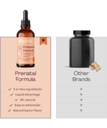 Dog Prenatal Vitamins with Folic Acid | Essential Nursing Puppy Supplies for Healthier Litter | Immune System Support for Dog Breeding | 2 oz - Buy Online on SooperMarket.com