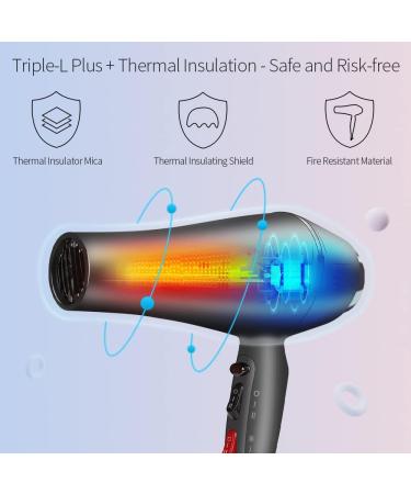 Faszin Ionic Hair Dryer - 2400W Professional Hairdryer with Triple-L Plus Heat Resistant Technology, 4 Styling Accessories Included - Black - Buy Online on SooperMarket.com