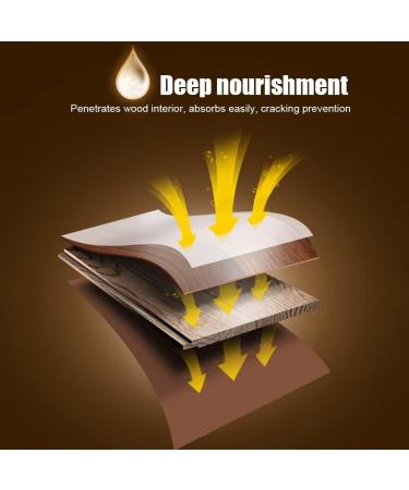 Virtcooy Wood Wax | Wood Polish for Cabinets - Multifunctional Wood Restorer Supplies and Scratch Removal for Mahogany Furniture Seal Stones - Buy Online on SooperMarket.com