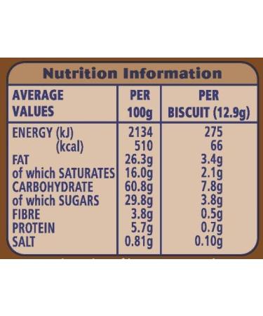 McVitie's Digestives Creams Chocolate Biscuits 168 g (24 Pack) Digestives Creams Chocolate Biscuits 168 g (24 Pack) - Buy Online on SooperMarket.com