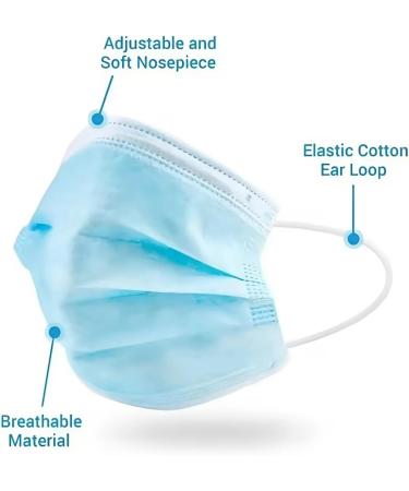 Buy 50 Pcs Disposable Blue Face Masks - 3-Ply Protective Comfortable & Breathable for Adults - Ideal for Dust & Daily Use - Buy Online on SooperMarket.com