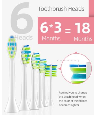 7am2m Sonic Electric Toothbrush - 6 Brush Heads, 90-Day Charge, 5 Modes, Smart Timer - Light Pink - Buy Online on SooperMarket.com