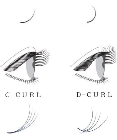 5D-0.07D 15mm Pre Made Fan Eyelash Extensions | Long Stem Russian Volume Lashes - Buy Online on SooperMarket.com