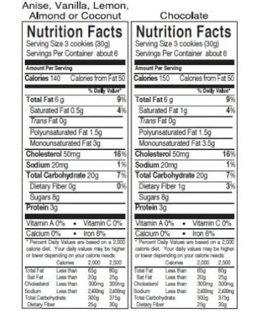 Pepi's Pizzelles Lemon - 7 Ounce (Pack of 1) - Natural & Artificial Flavors - Buy Online on SooperMarket.com