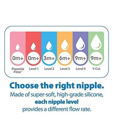 Dr. Brown's Natural Flow Anti-Colic Baby Bottle - 8oz - Buy Online on SooperMarket.com