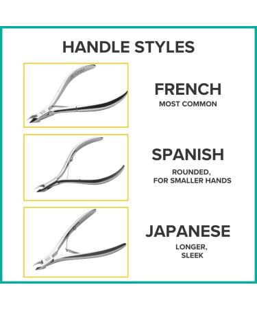 Rui Smiths Professional Stainless Steel Cuticle Nippers 4mm Jaw Japanese Handle - Double Spring, Mirror Finish | Quarter Jaw Design - Buy Online on SooperMarket.com