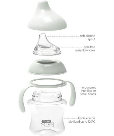 Mum to Mum 5oz Leak-proof Non-spill Spout Cups 2 Pack - MM201A - Buy Online on SooperMarket.com