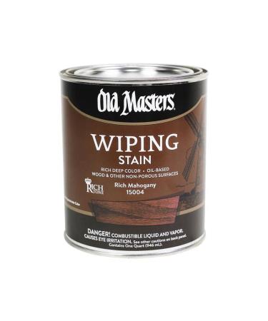 Wipe Stain Rchmagny Qt