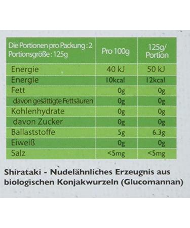 Buy Slendier Organic Konjac Noodle Fitness Trial Pack - Fettuccine Spaghetti & Rice Styles - Healthy Low-Calorie Alternative for International Shipping - Buy Online on SooperMarket.com