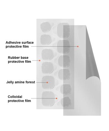 Buy Nail Glue Pads - Double-Sided Adhesive Tabs for False Nails | Transparent Nail Glue Stickers & Jelly Tape for Perfect Manicure - 10 Sheets - Buy Online on SooperMarket.com