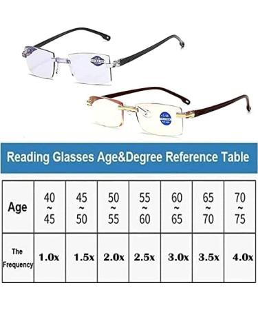 Sapphire Dual Focus Anti Blue Light Reading Glasses - High Hardness 1.5 Diopters for Men & Women in Purple Blue - Buy Online on SooperMarket.com